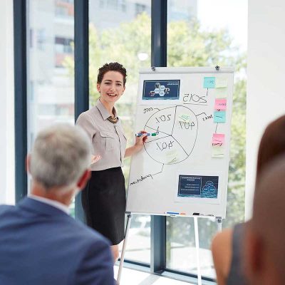 How Startup Business Is Affecting New Ventures